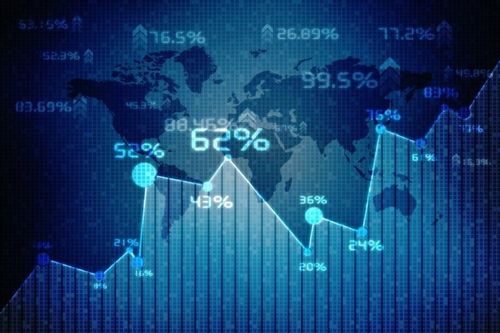 互联网时代的销售技术 六大发展趋势解析