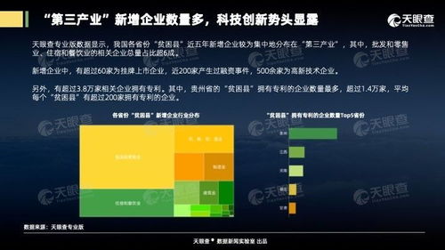 互联网助推农业转型 粤闽农副产品电商崛起，企业数量超4万家
